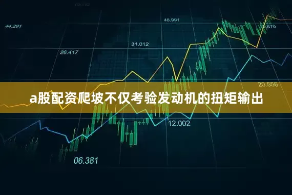 a股配资爬坡不仅考验发动机的扭矩输出