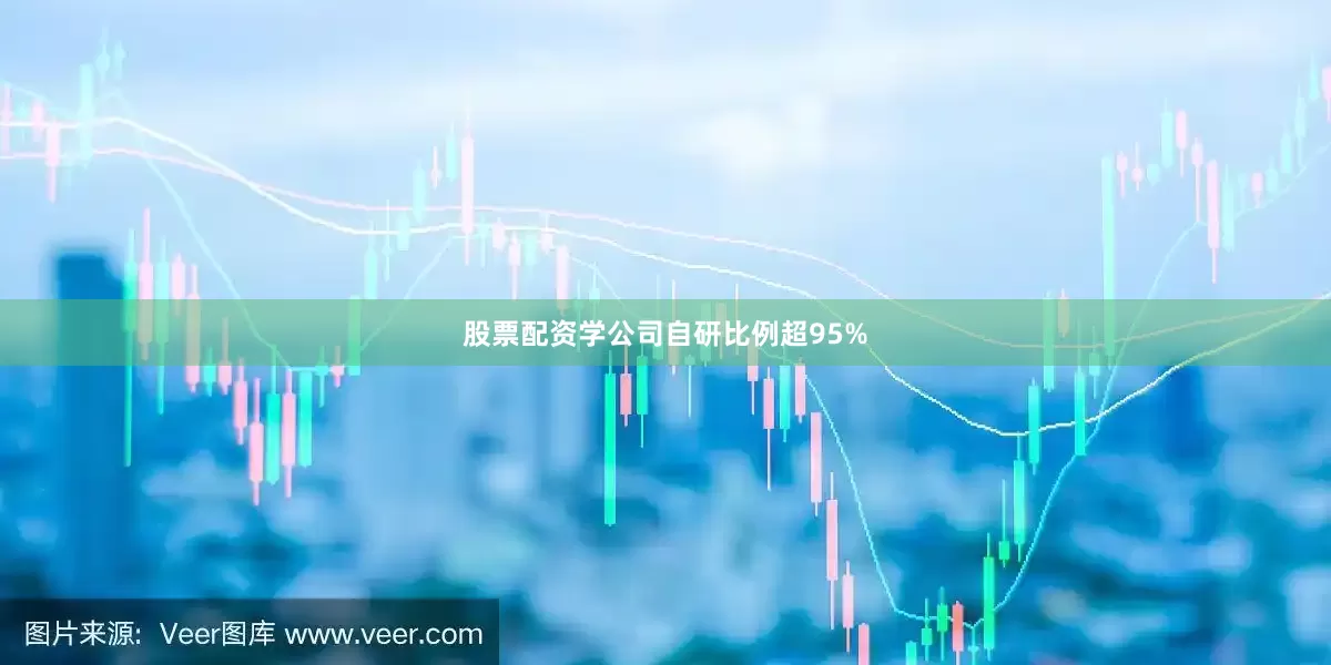 股票配资学公司自研比例超95%